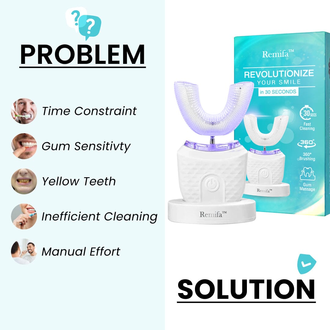 SpeedySmile EZBrush 360 U-Shape Toothbrush