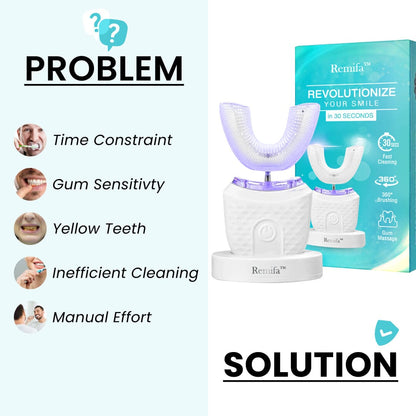 SpeedySmile EZBrush 360 U-Shape Toothbrush