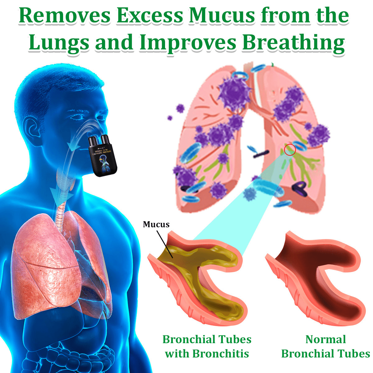 Herbal Lung Cleansing Inhaler