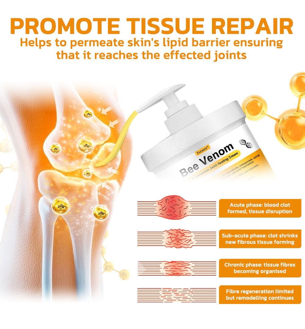 Bee Venom Pain Suppression Joint Healing Cream